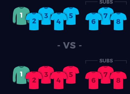 5-A-Side Football Rules - Substitution Rules - PlayCam UK